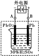 91