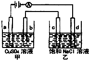 91考试网