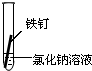 91