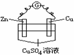 91考试网