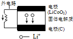 91考试网