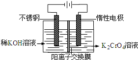 91考试网
