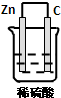91