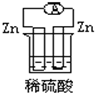 91考试网