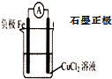 91考试网