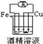 91考试网