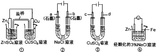 91考试网