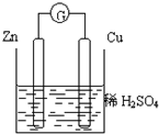 91考试网