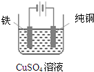 91考试网