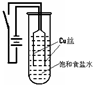 91考试网