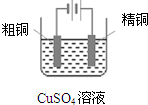 91考试网