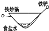 91考试网