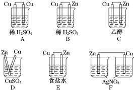 91������