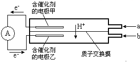 91考试网