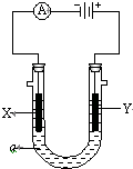 91