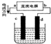 91考试网