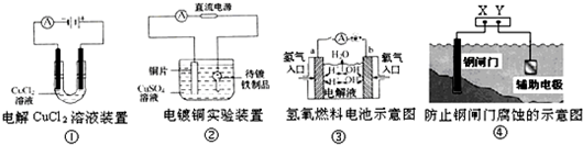 91考试网