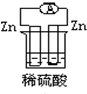 91考试网