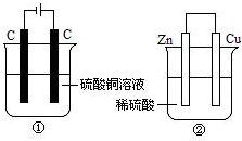 91考试网