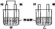 91