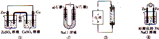 91