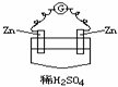 91考试网
