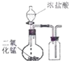 91考试网