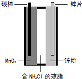 91考试网