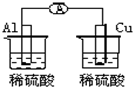 91考试网