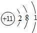 91