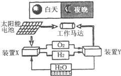 91考试网