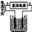 91
