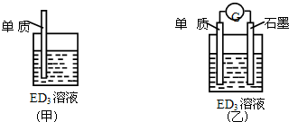 91考试网