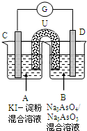 91