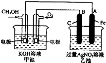 91考试网