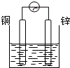 91考试网
