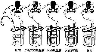 91������