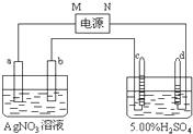 91考试网