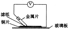 91