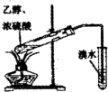 91考试网
