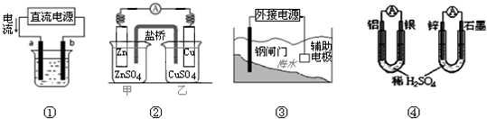 91考试网
