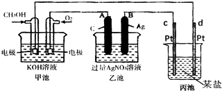 91考试网
