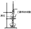 91考试网