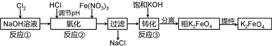 91考试网