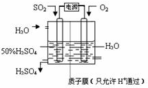 91考试网