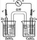 91������