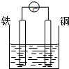 91考试网