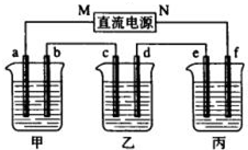 91考试网