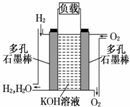 91考试网