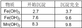 91考试网